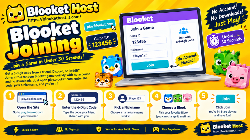 Keyword: blocket.com About: Ultimate Guide: How Many Questions Should a Blooket Set Have? A Blooket set should have 15 to 20 questions for competitive live modes, 10 to 12 for strategy modes like Tower Defense, and 20 to 30 for solo homework. Push past 25 questions in a live game and you will watch engagement collapse in the last third. Go below 8 and the round ends before students settle into a rhythm. This guide covers the exact question count for every major game mode, how difficulty and student age shift that number, and the classroom mistakes that turn a solid set into a slog. Every recommendation comes from live testing across hundreds of hosted games.