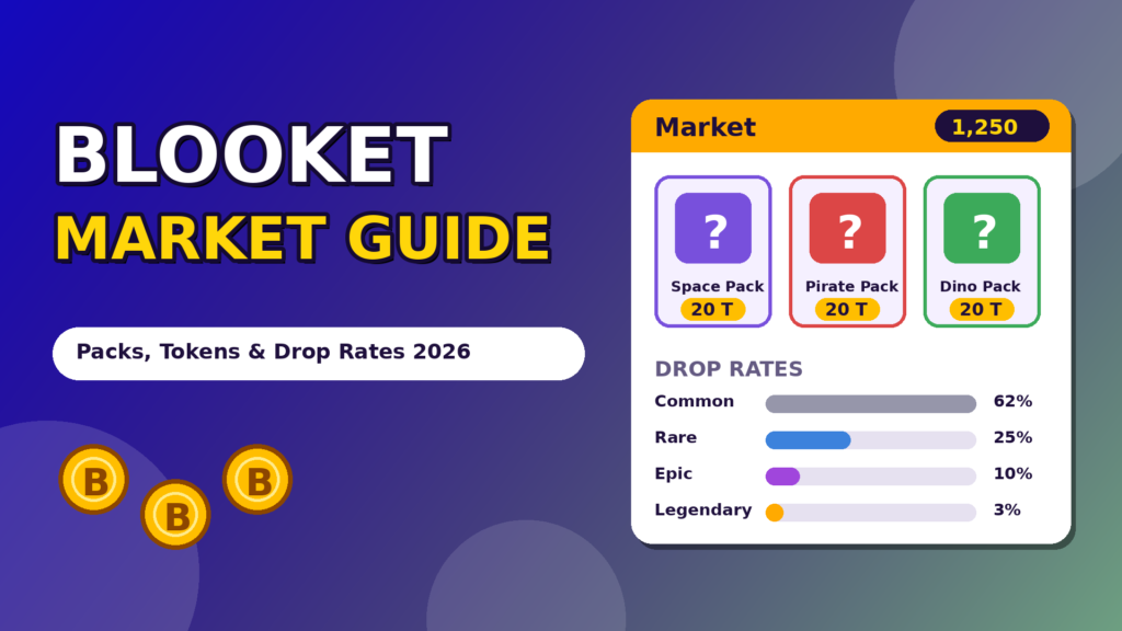 Blooket Market guide packs tokens and drop rates